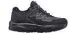 kvinner cadore stx m svart Joya B66Z45